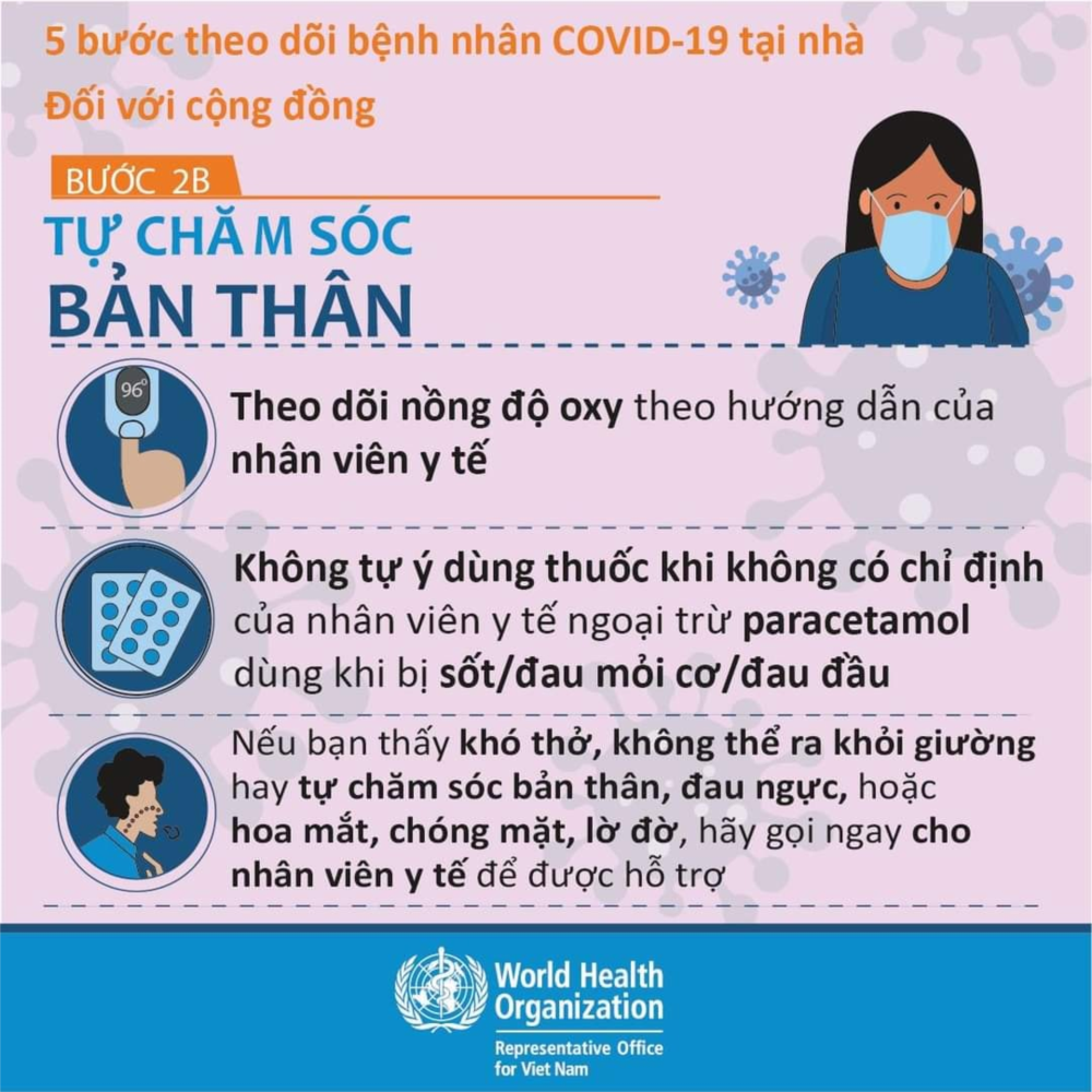 5 bước theo dõi bệnh nhân  covid 2.jpg